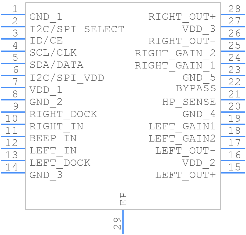 LM4936MHX/NOPB - Texas Instruments - PCB symbol