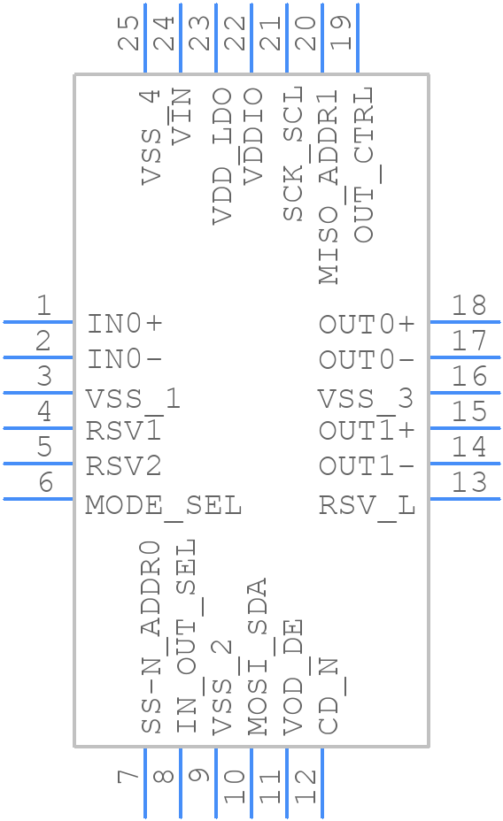 LMH0324RTWR - Texas Instruments - PCB symbol