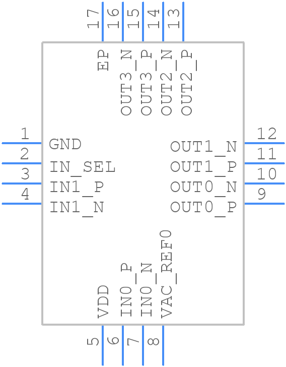 LMK1D1204RGTT - Texas Instruments - PCB symbol