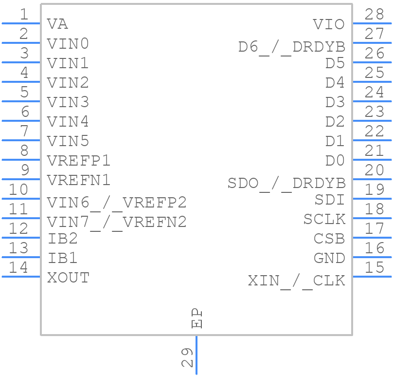 LMP90077MHE/NOPB - Texas Instruments - PCB symbol
