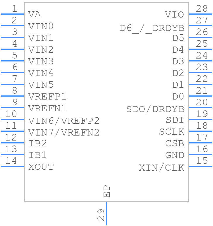 LMP90078MHE/NOPB - Texas Instruments - PCB symbol