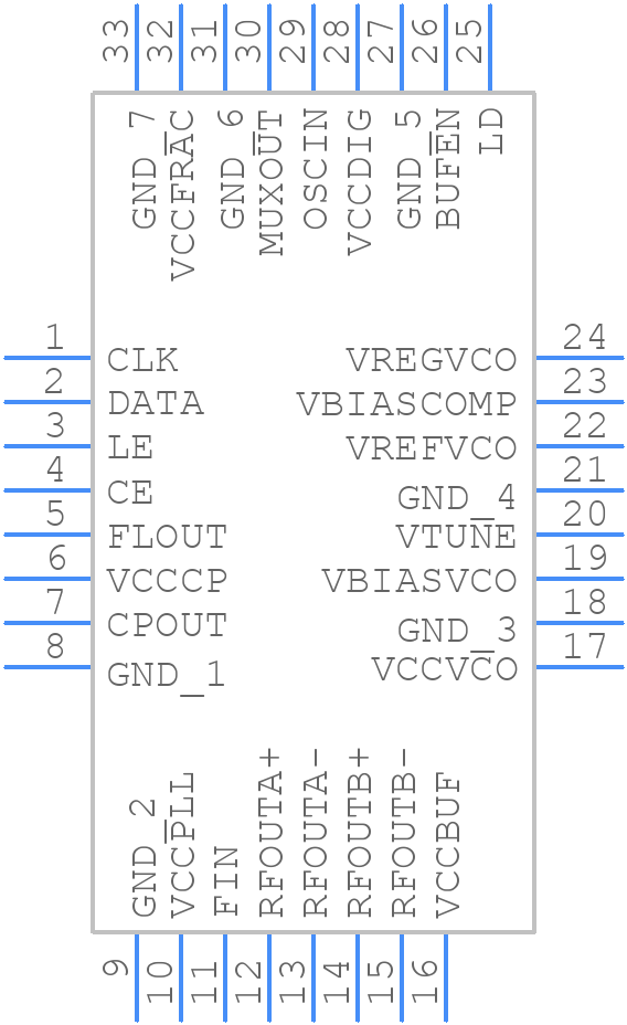 LMX2581ESQE/NOPB - Texas Instruments - PCB symbol