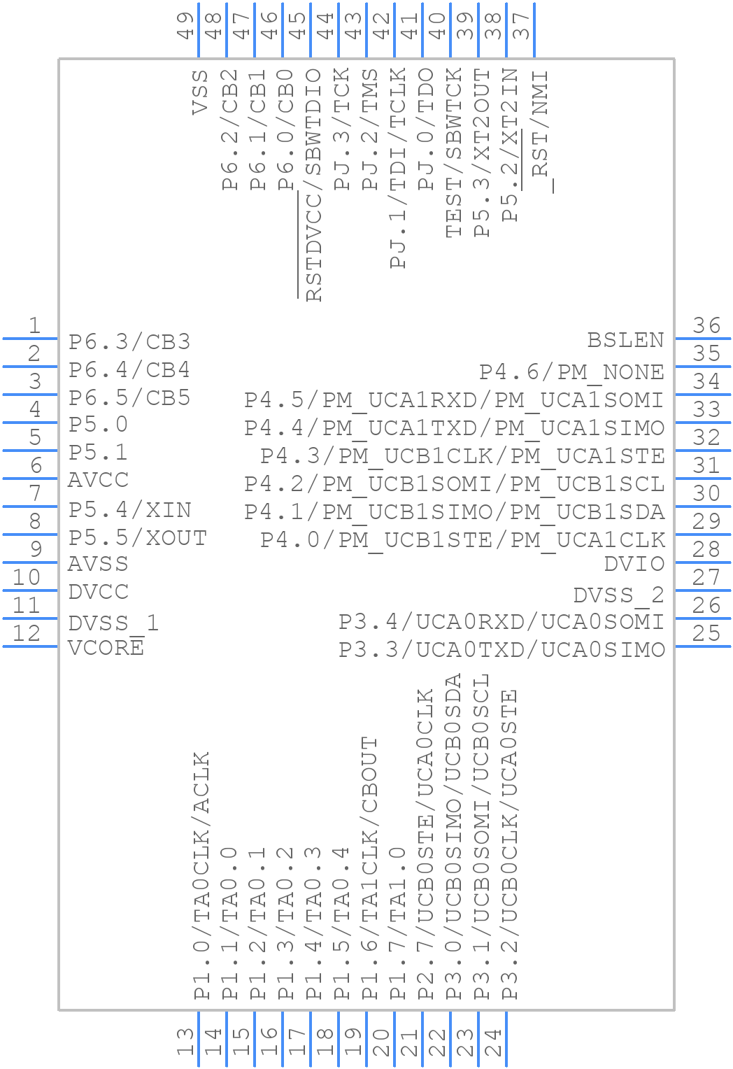 MSP430F5212IRGZT - Texas Instruments - PCB symbol