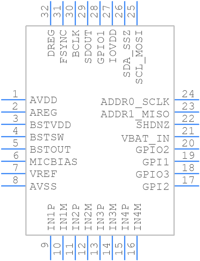 PCM6240QRTVRQ1 - Texas Instruments - PCB symbol