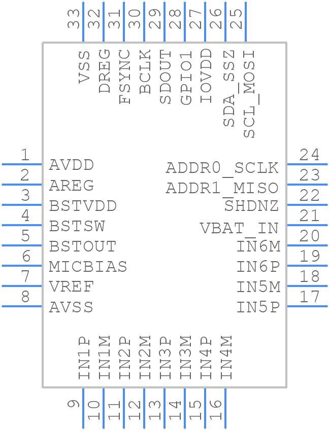 PCM6260QRTVRQ1 - Texas Instruments - PCB symbol