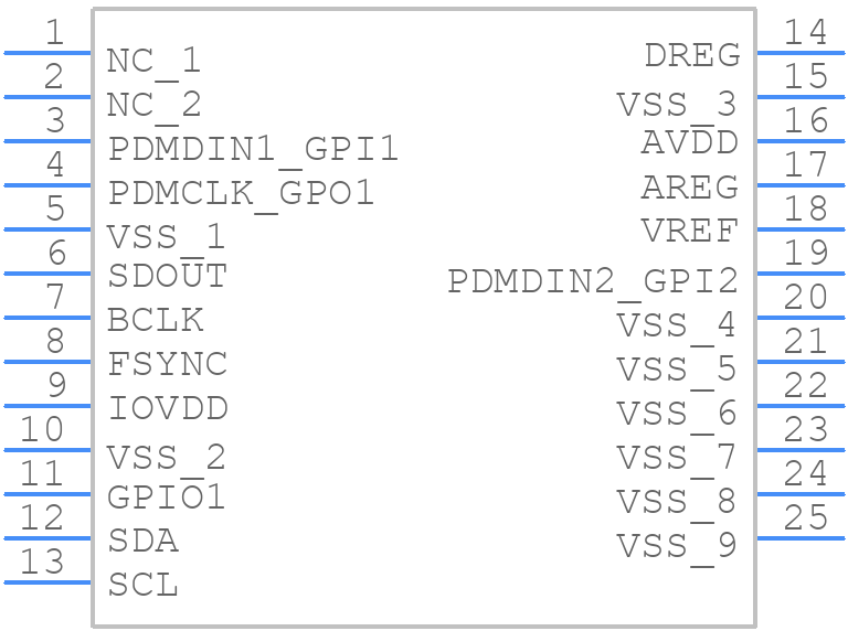 PCMD3140IRTER - Texas Instruments - PCB symbol
