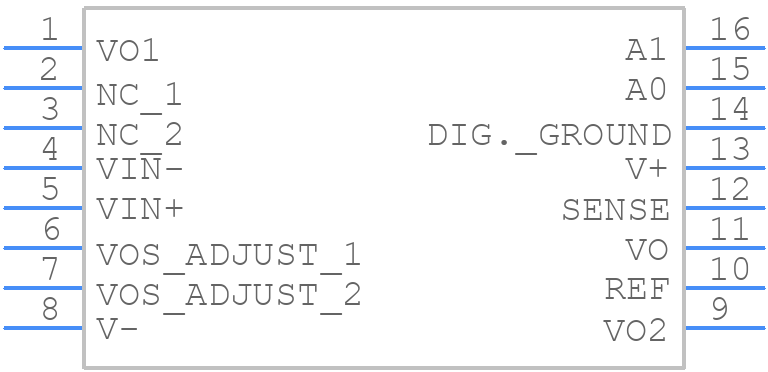 PGA206PA - Texas Instruments - PCB symbol