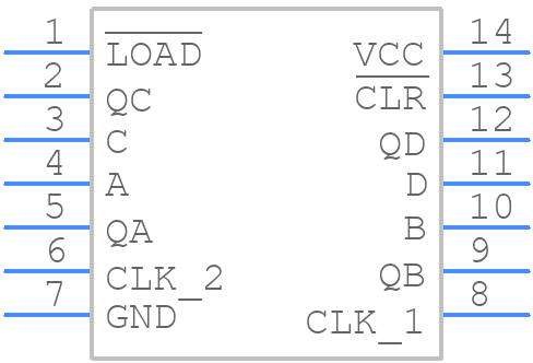 SNJ54197J - Texas Instruments - PCB symbol