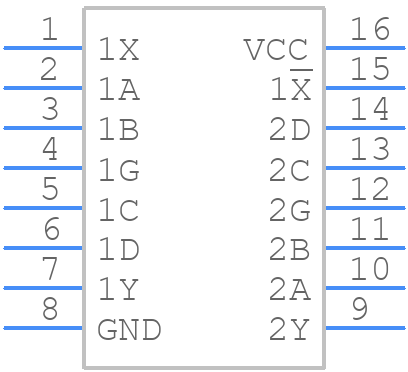 SNJ5423J - Texas Instruments - PCB symbol