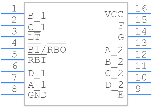 SNJ5447AJ - Texas Instruments - PCB symbol