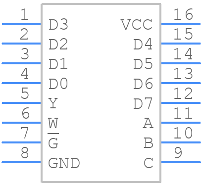 SNJ54ALS151J - Texas Instruments - PCB symbol