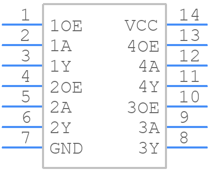 SNJ54BCT126AJ - Texas Instruments - PCB symbol