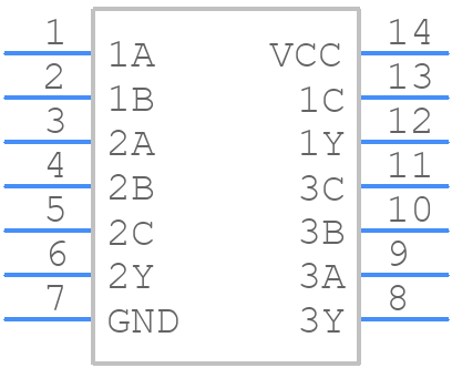 SNJ54F10J - Texas Instruments - PCB symbol