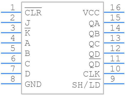 SNJ54HC195J - Texas Instruments - PCB symbol