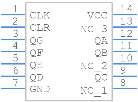 SNJ54HC4024J - Texas Instruments - PCB symbol