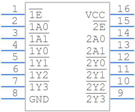 SNJ54HCT238J - Texas Instruments - PCB symbol