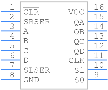 SNJ54LS194AJ - Texas Instruments - PCB symbol