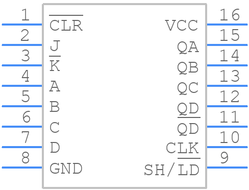SNJ54LS195AJ - Texas Instruments - PCB symbol