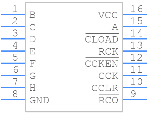 SNJ54LS592J - Texas Instruments - PCB symbol