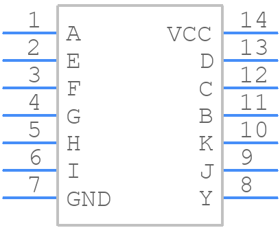 SN54S64J - Texas Instruments - PCB symbol