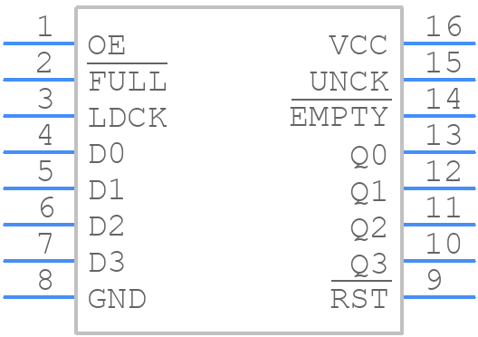 SN74ALS232BDW - Texas Instruments - PCB symbol