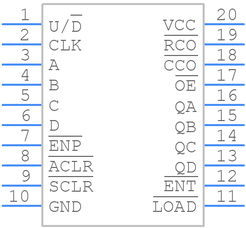 SN74ALS569ADWR - Texas Instruments - PCB symbol