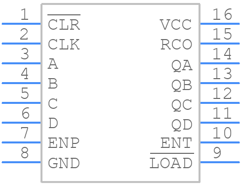 SN74AS163NS - Texas Instruments - PCB symbol