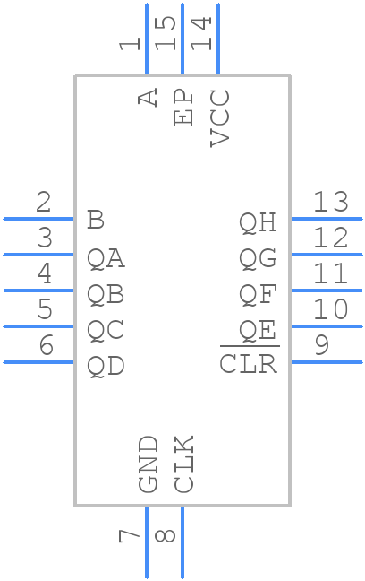 SN74HCS164QBQARQ1 - Texas Instruments - PCB symbol