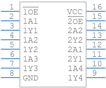 SN74HCS367PWR - Texas Instruments - PCB symbol