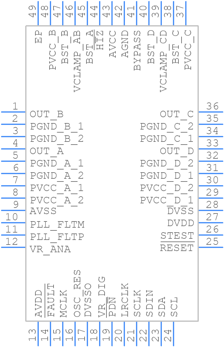 TAS5708LPHP - Texas Instruments - PCB symbol