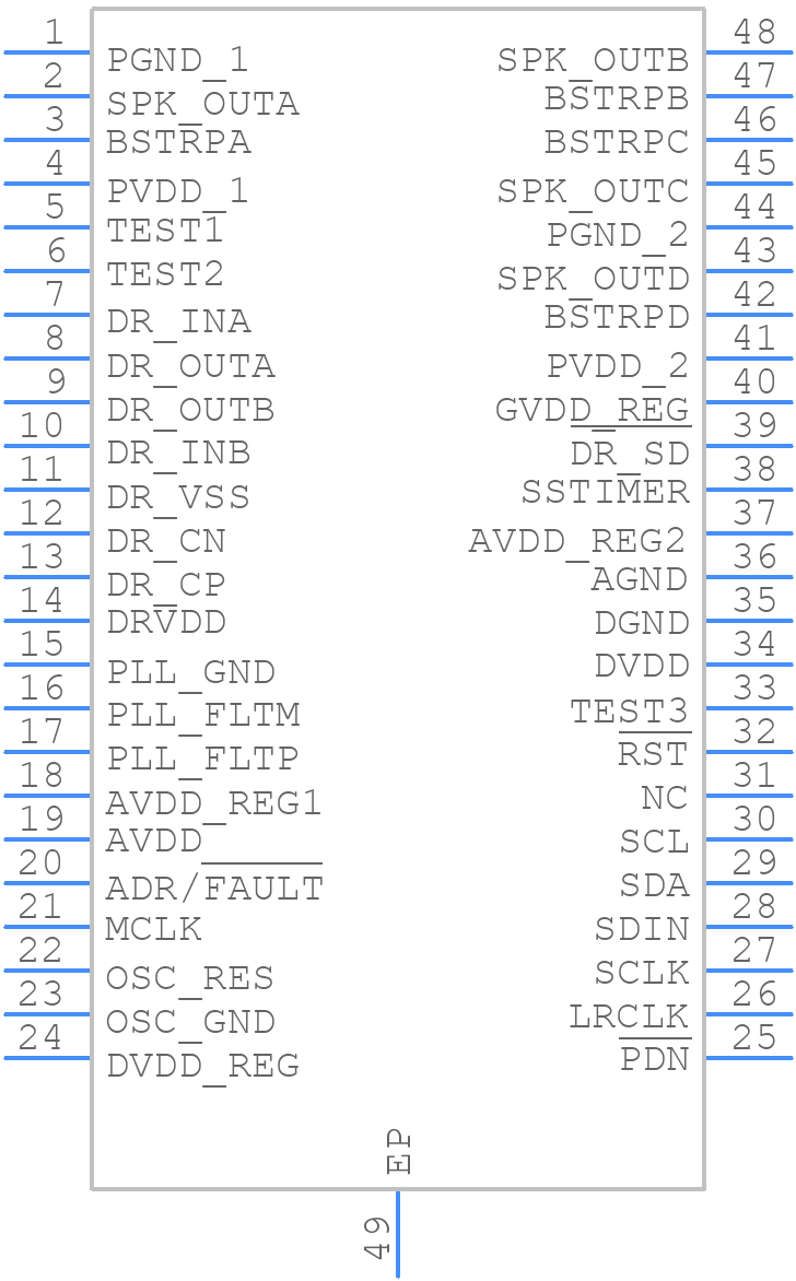 TAS5721DCA - Texas Instruments - PCB symbol