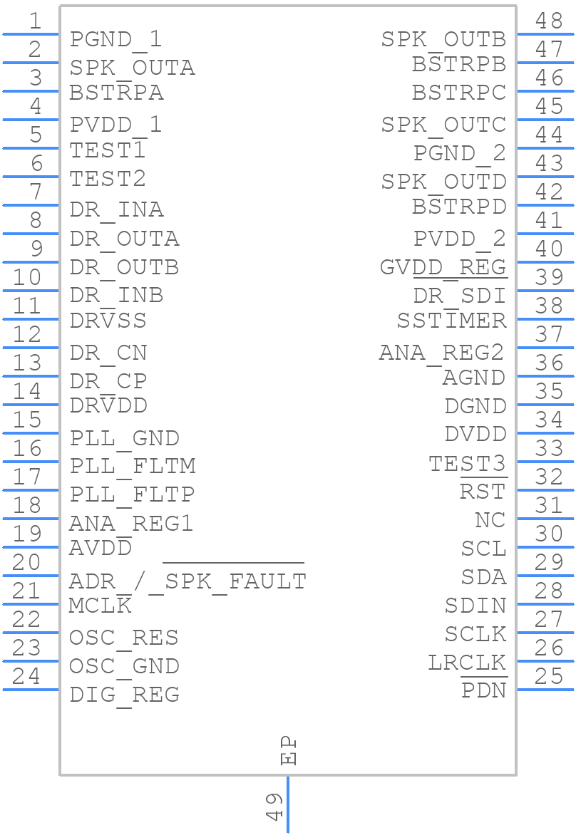 TAS5729MDDCA - Texas Instruments - PCB symbol