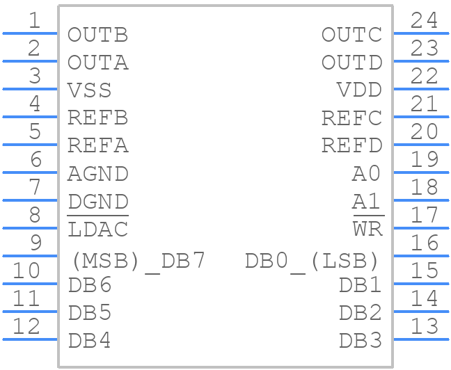 TLC7225CDWR - Texas Instruments - PCB symbol