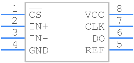 TLV0831CDR - Texas Instruments - PCB symbol