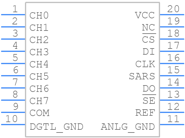 TLV0838CDWR - Texas Instruments - PCB symbol
