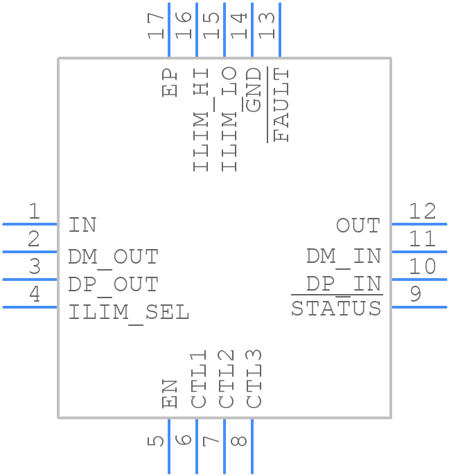 TPS2543QRTERQ1 - Texas Instruments - PCB symbol