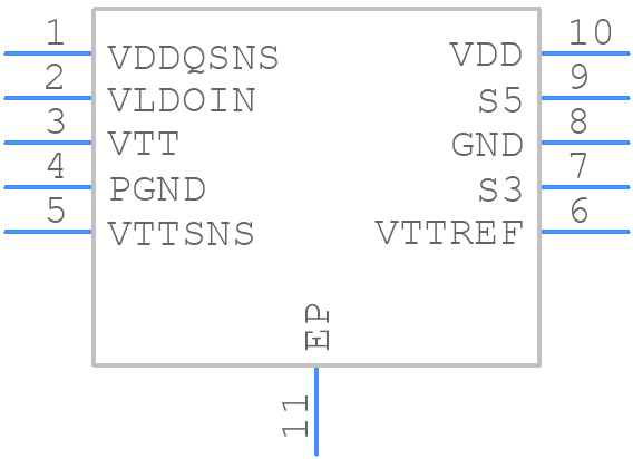 TPS51206DSQR-P - Texas Instruments - PCB symbol