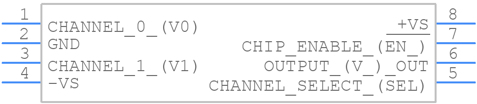 OPA875IDR - Texas Instruments - PCB symbol