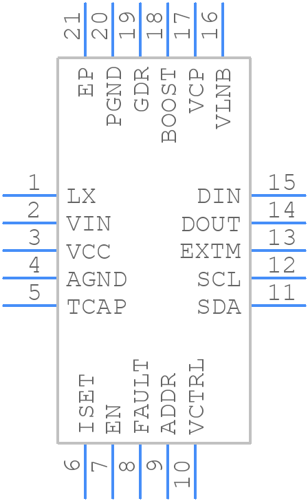 TPS65235-3RUKR - Texas Instruments - PCB symbol