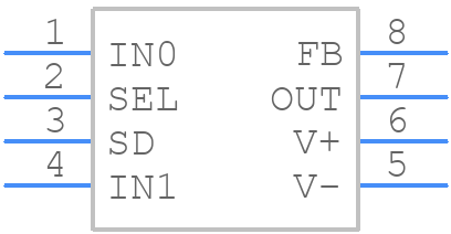 LMH6570MAX/NOPB - Texas Instruments - PCB symbol