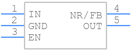 TPS73201QDBVRVS - Texas Instruments - PCB symbol