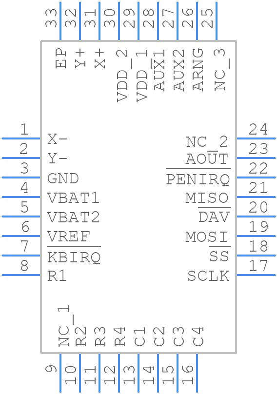 TSC2200IRHBR - Texas Instruments - PCB symbol