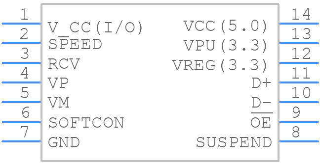 TUSB2551PWR - Texas Instruments - PCB symbol