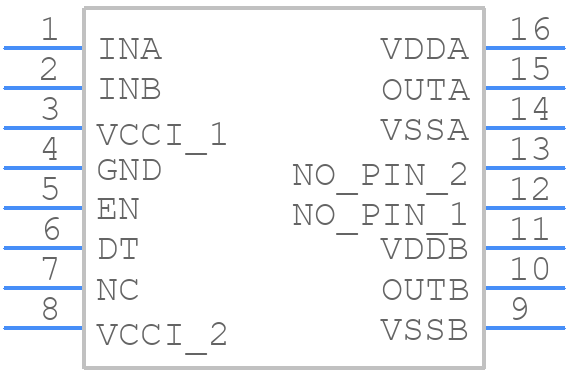 UCC21530BQDWKRQ1 - Texas Instruments - PCB symbol