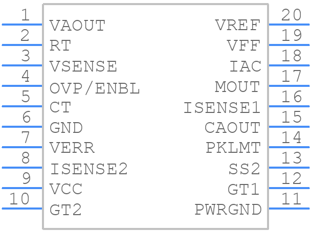 UCC28501DW - Texas Instruments - PCB symbol