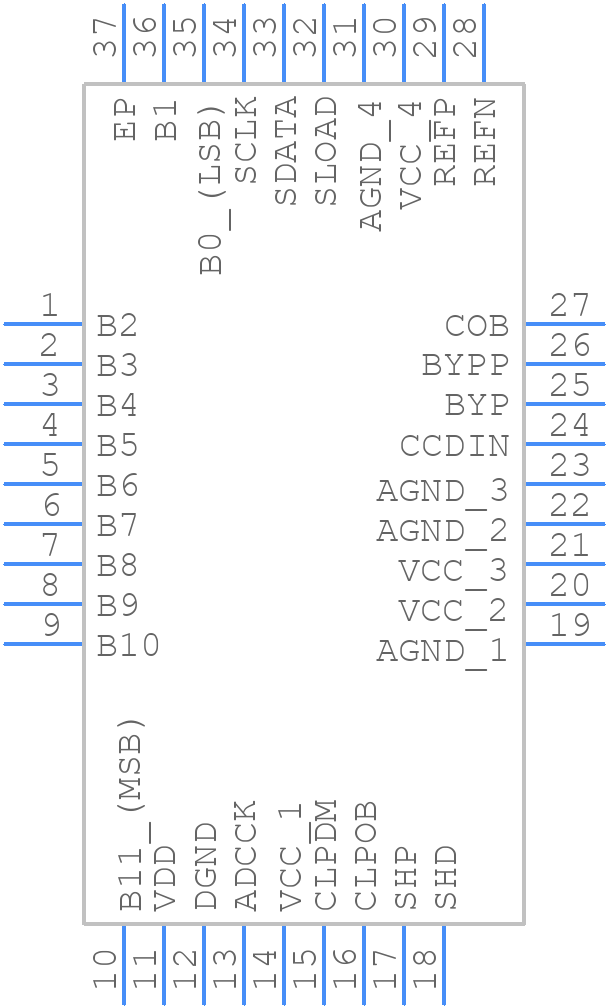 VSP2582RHHR - Texas Instruments - PCB symbol