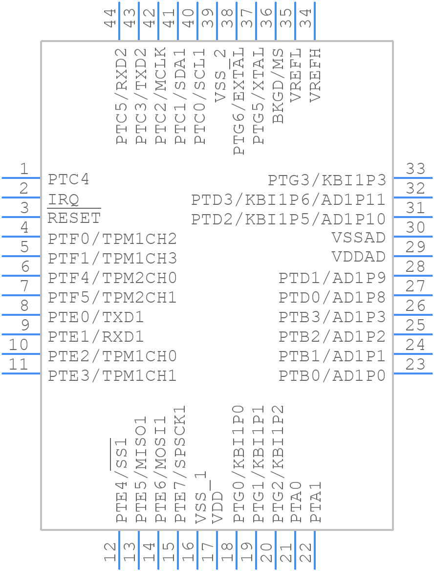 MC9S08AW16CFGE - NXP - PCB symbol
