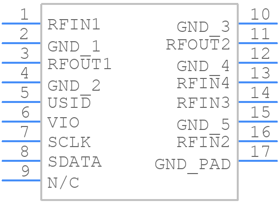 QPC1220QTR13 - Qorvo - PCB symbol