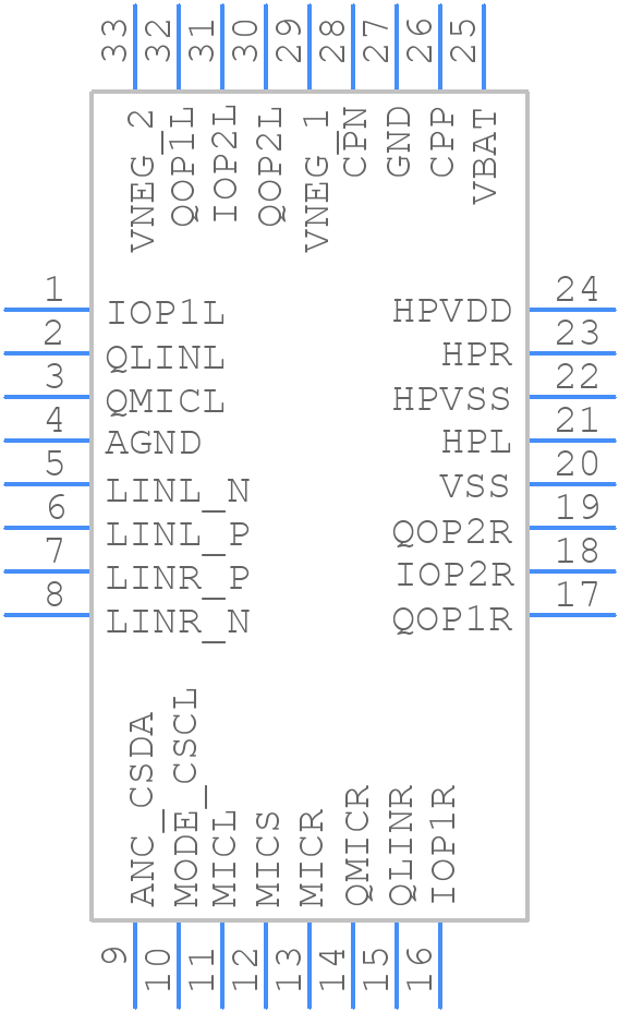 AS3422-EQFP - ams OSRAM - PCB symbol