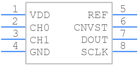 MAX1118EKA+ - Analog Devices - PCB symbol